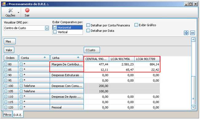 individualmente, linha a linha do D.R. E, assim, é possível analisar todas elas e concluir qual apresenta maior gasto.