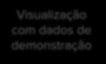 Conheça os Kits de Exemplo Hierarquia Ferramenta de Aprendizagem & Ponto de Partida para um PI System baseado em ativos Templates