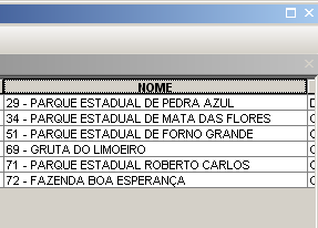 Revisão das funcionalidades do ArcGIS Classificação de camadas Camada Propriedades» Rótulos