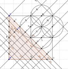 Geometria Dinâmica na Escola 8 mosaico deveriam permanecer perfeitos. Os resultados obtidos foram interessantes, conforme registra a Figura 9.