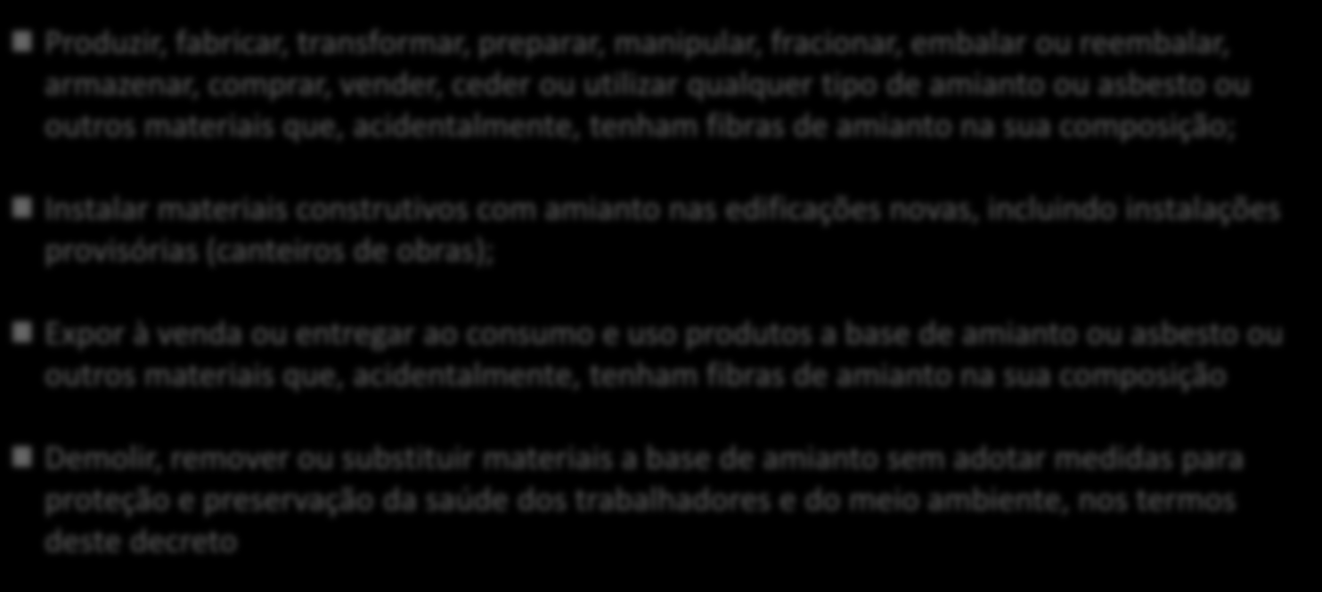 Vigilância à Saúde do Trabalhador Exposto ao AMIANTO Lei Estadual nº 12.