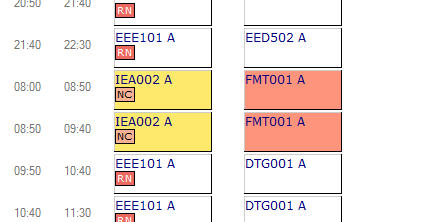 Passo 6 Pressionar SOLICITAR MATRICULA, para fechar o processo. Passo 7 A interface apresentará uma mensagem indicativa a respeito da solicitação, para encerrar pressione FECHAR.