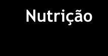 * Promoção da saúde Consciência da Saúde Controle da Saúde Eliminação Sistema Urinário Sistema Gastrintestinal Sistema Tegumentar Sistema Pulmonar Ingestão Digestão Absorção Metabolismo Hidratação