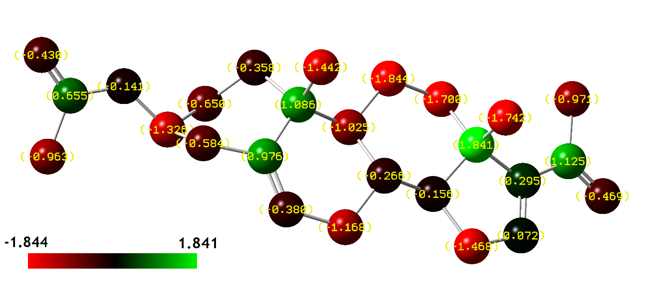 Figura 11: Cargas atómicas de Mulliken para o 16-DPA, obtidas por cálculos ab initio (HF/6-311G++) De salientar ainda que, para ter uma correta interpretação da reatividade é necessário ter em conta