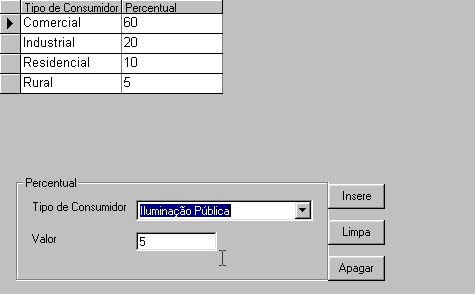 80 Do mesmo modo é possível alterar o cabo e o comprimento de cada trecho da rede.