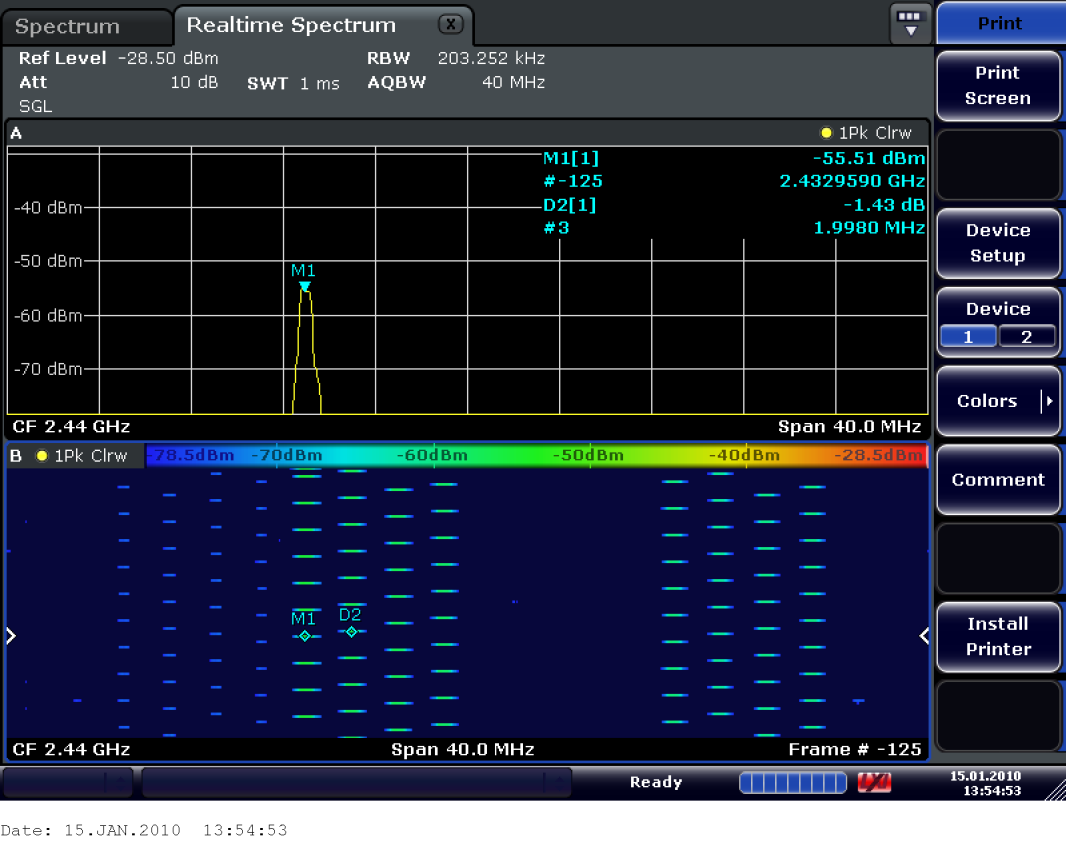 Anaisadores de Espectro em Tempo Rea Espectrograma Comportamento no tempo Frequency hopping Monitoração: