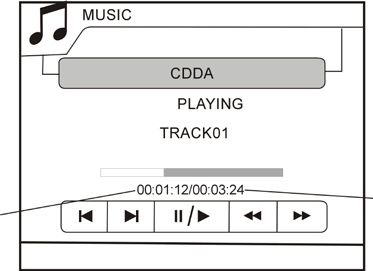 Operação do DVD/CD/MP3/WMA Para reproduzir músicas a partir de pen drives ou cartões de memórias, insira-o no local apropriado. A reprodução será iniciada automaticamente.