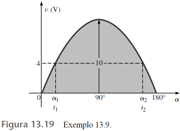 EXPRESSÃO GERAL PARA