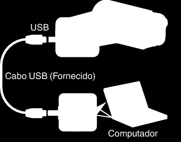 Informações essenciais Remover a bateria adaptadores da CA da JVC, a segurança e o desempenho não podem ser garantidos 0 Se a carga não se iniciar, remova a bateria e tente novamente a partir do