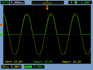 tem-se r D R e a segunda equação pode ser simplificada para: v 0 = vs V DO (6) Um dos principais parâmetros de um diodo no projeto de retificadores é a tensão de pico inversa (peak inverse voltage