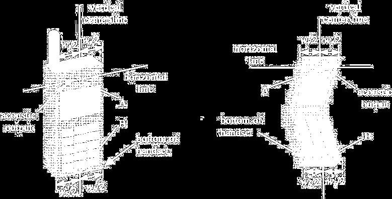 138 APÊNDICE D: POSIÇÕES DE TESTE DA SAR D.