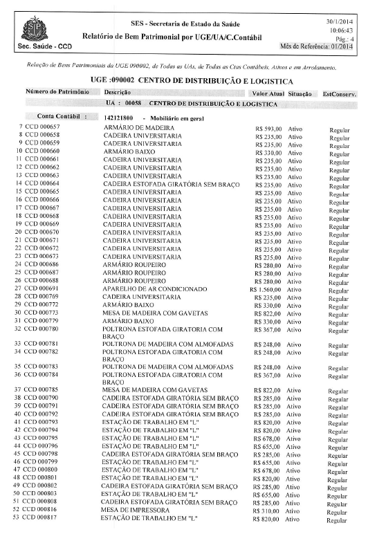 Figura 43. Relatório de Bem Patrimonial por UGE/UA/C.