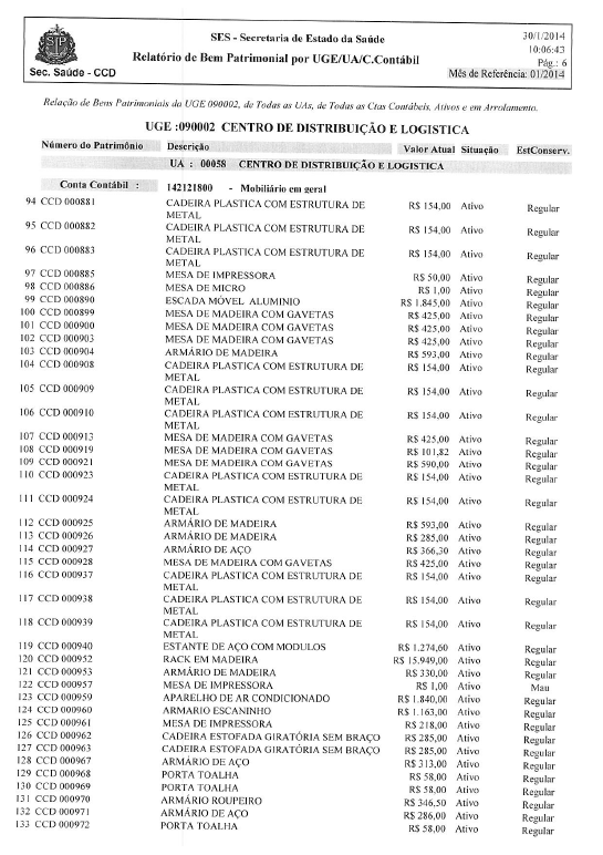 Figura 45. Relatório de Bem Patrimonial por UGE/UA/C.