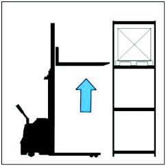 4- Recoloque as tampas de proteção e trave os grampos. Operação de carga da bateria. Todo procedimento de carga e manutenção de sua bateria está especificado no manual que acompanha o carregador.