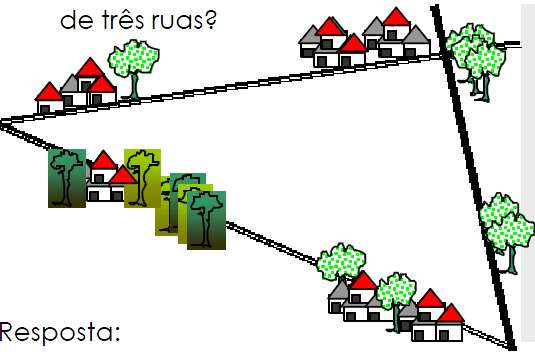 19. Onde se deve localizar um supermercado que fique a igual distância de três ruas? 20.