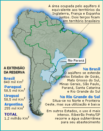 5) Veja um esquema simplificado de uma Estação de Tratamento de Água (E.T.A) e, depois, responda às questões. a) Na parte indicada pelo número 2, a água recebe cloro.