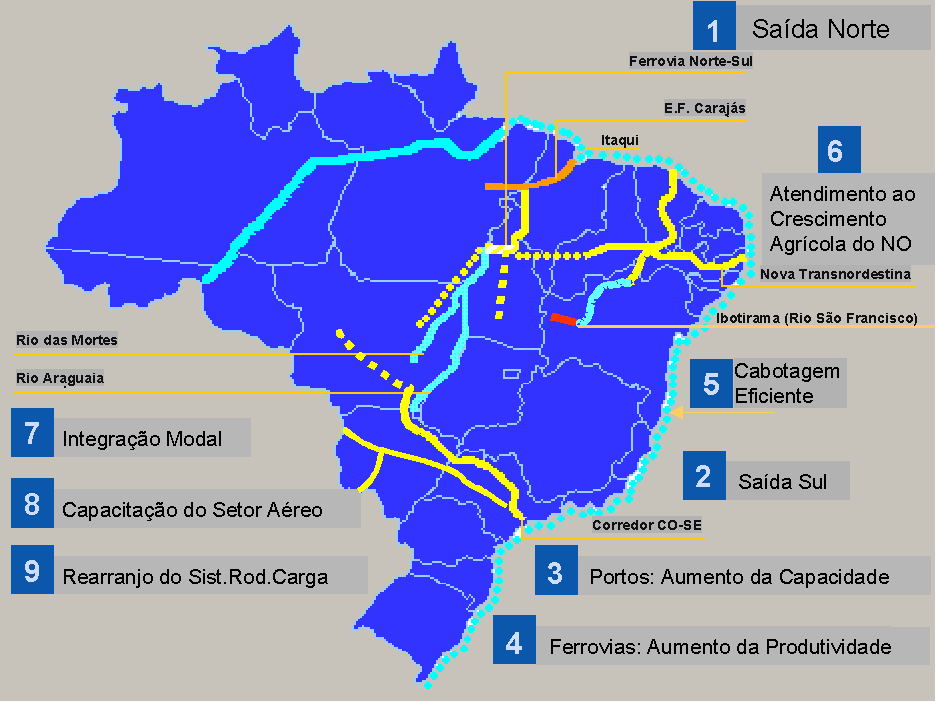 1 Ferrovia Norte-Sul Saída Norte E.F. Carajás Itaqui 6 Atendimento ao Atendimento Crescimento ao agrícola Agrícola crescimento do NO Nova Transnordestina Rio das Mortes Rio Araguaia 7 8 Integração