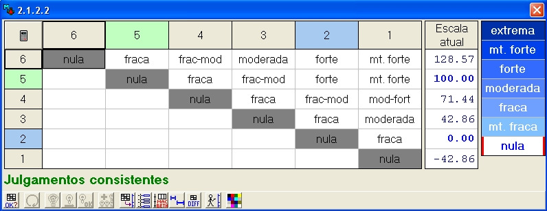 178 Impacto SubPVE 1.2.3.3: Erros Referência Tipo: Construído; Quantitativo; Discreto. Descrição: Número mensal de faturas entregues com erro.