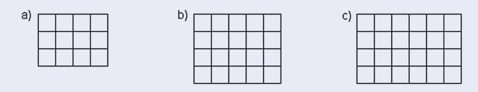 ****** Ao contar os quadradinhos, estamos calculando a área do retângulo, se cada quadradinho tiver área de 1m2 a área encontrada estará em m2.