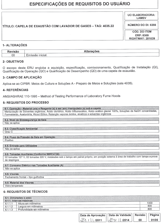 Anexo IV Detalhamento da