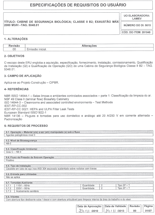 Anexo IV Detalhamento da