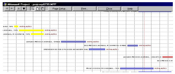 Processo de desenvolvimento de um empreendimento imobiliário [1] Estudo de viabilidade; [2] Desenvolvimento do produto; [3] Desenvolvimento