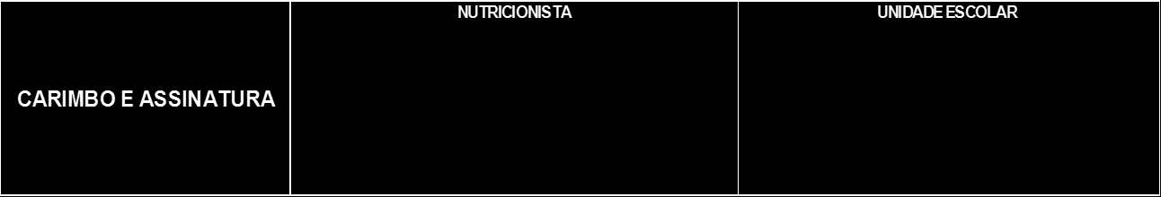 Anexo 6 Planilhas dos POPS: POP 3 Empresa: Nome do registro: CONTROLE DE HIGIENE E APRESENTAÇÃO PESSOAL Responsável: U. E.: POP 3 Data: Itens Conforme Não Conforme Ação corretiva ou Observação Unhas (curtas, limpas, sem esmalte e sem base).