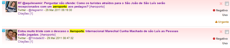 Interações por categoria palavra-chave rodovia plataforma postx Uso 9,38% Japão Acidente/Informe Notícia Check-In Obras 4,02% 9,38% 20,64% 24,66% 30,29% Humor Obras Check-In Notícia Acidente/Informe