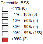 48 Figura 8 Mapa de percentil: estabelecimentos desenvolvimento de softwares (ESD) Mapa de Percentil: Estabelecimentos Desenvolvimento de Softwares (ESD) Fonte: Elaboração própria com base nos dados