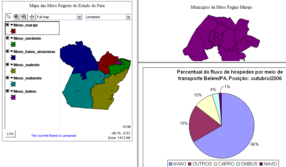 Essas informações são importante para saber a ocupação média dos hotéis em determinadas épocas do ano.