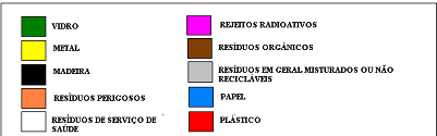 pode? Cuidados necessários?