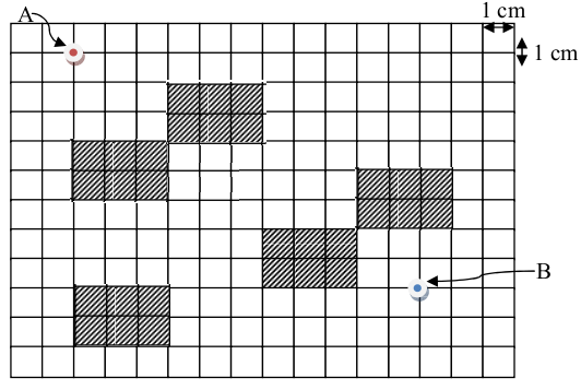 O robô deve sair do ponto A e chegar ao ponto B com o mínimo de deslocamento possível, sem passar pelos obstáculos que são representados pelas áreas sombreadas e nem pelas bordas dos obstáculos.
