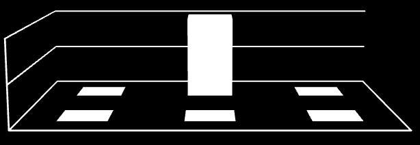 Segunda Terça Quarta Quinta Sexta Sábado Domingo Indicadores de sinistralidade: 1,2 1,8,6,4,2 1,2,8 1,6,4,2 Figuras A5.129 e A5.