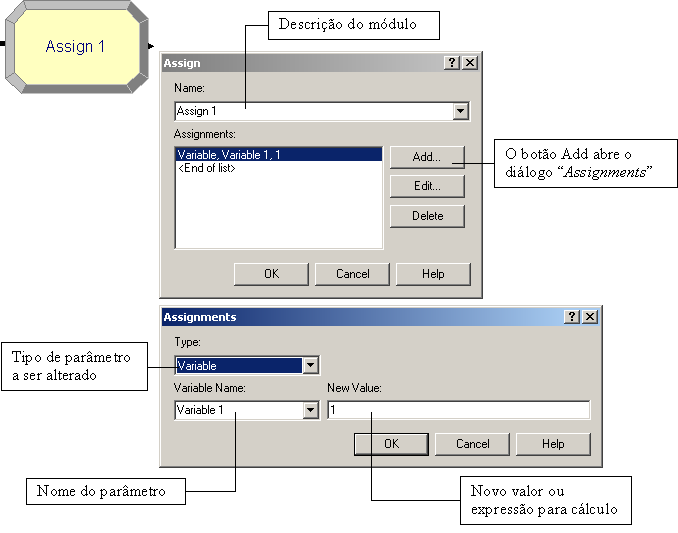 5.2. Assign (Módulo de Atributos) O módulo Assign serve para alterar ou associar valores às variáveis, atributos de entidades,