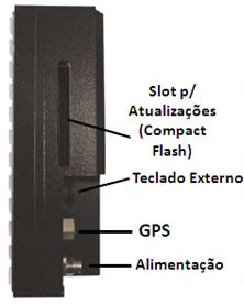 GPS/MOVING MAP MT-VISIONAIR O Sistema GPS/Moving Map MT- VisionAir é um dispositivo de auxílio à navegação, com informações do voo, em tempo real, apresentadas sobre um mapa de movimento.