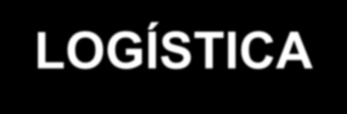 LOGÍSTICA INTEGRADA Três visões adicionais sobre o escopo da Logística Integrada: visão estratégica, destacando a integração dos processos: abastecimento, produção e distribuição; visão gerencial,