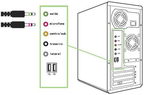 5. CONFIGURANDO O SEU