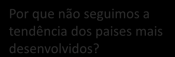 "POR QUE NÃO?