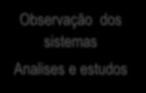 2 GESTÃO DO RISCO SISTEMA GESTÃO DE SEGURANÇA OPERACIONAL 2.