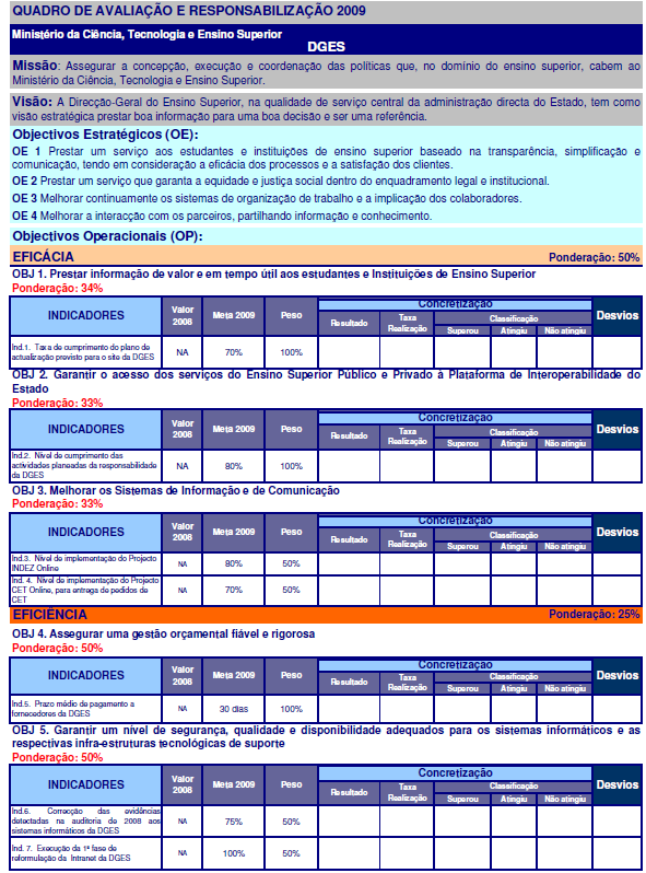 RELATÓRIO DE ACTIVIDADES 2007-2009 A.