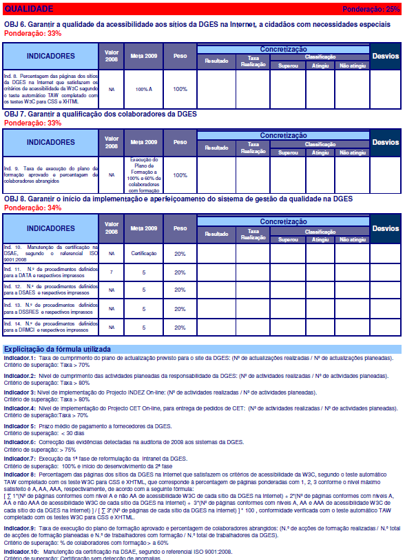 RELATÓRIO DE ACTIVIDADES Maio 2007 Abril