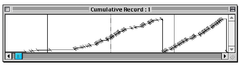 SALVANDO DADOS DO REGISTRO CUMULATIVO A janela de dados do registro cumulativo contém os dados necessários