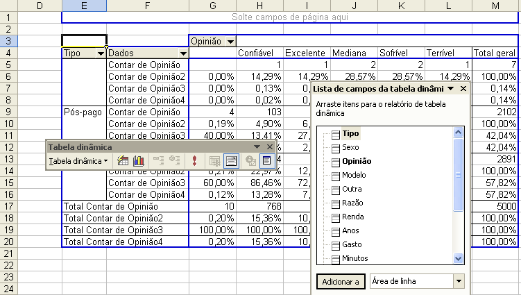 Figura 57 - Opções de percentuais por colunas e total Finalmente a tabela está com o layout completo, resultando na Figura 58.