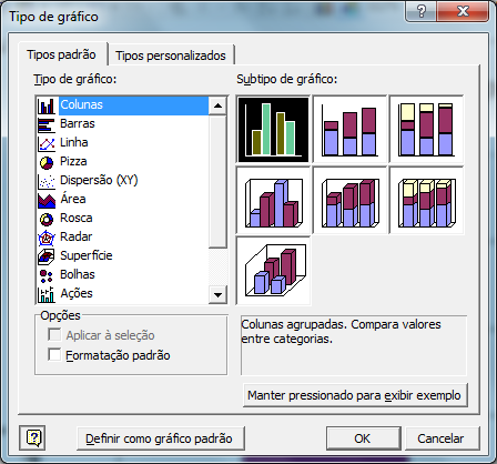 Para criar o gráfico basta selecionar a tabela e pressionar o botão direito do mouse, como mostrado na Figura 77 para uma variável.