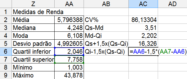 E os resultados completos podem ser vistos na Figura 150.