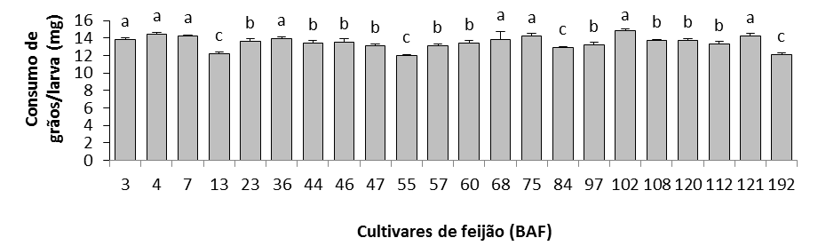 a b c d Figura 2.
