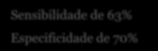 RESULTADOS: A velocidade média de caminhada foi de 0,88 m/s (cerca de 3 Km/h).