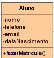 Chamada e retorno de métodos Chamada $objaluno = new Aluno(); $objaluno->buscaralunos(); Retorno $objaluno