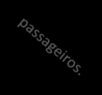 Milhões pax Milhões pax 2015 Um ano de recordes e de sucessos Aeroportos dos Açores +1,6 milhões 8 anos = 0,1 M 3 anos = 0,4 M 1,6 1,1 1,2 1,2 1,3 1,3 1,2 1,2 1,3 1,2 1,2 1,3 25,7%