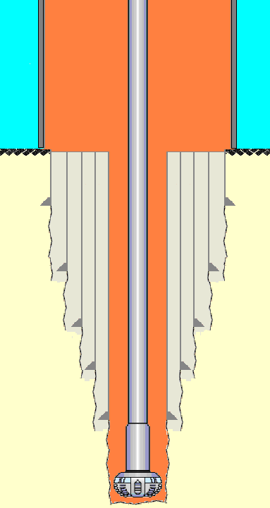 Capítulo 1. Introdução 6 A Figura 1.3 mostra um desenho esquemático da perfuração de um poço com suas fases.